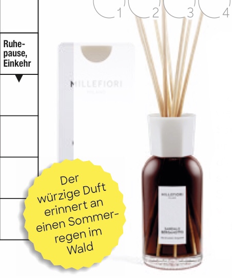 Bild 1 von Italienischer Flair mit den MILLIFIORI Raumduftsets (Gesamtwert: 620 &euro;uro)